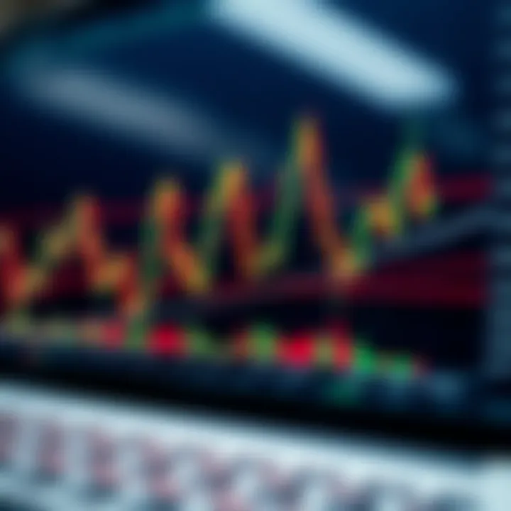 Financial market chart displaying price movements and candlestick patterns