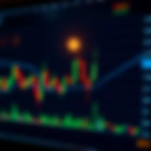 Japanese Candlestick Patterns for Market Analysis Chart showing various Japanese candlestick patterns on a financial graph