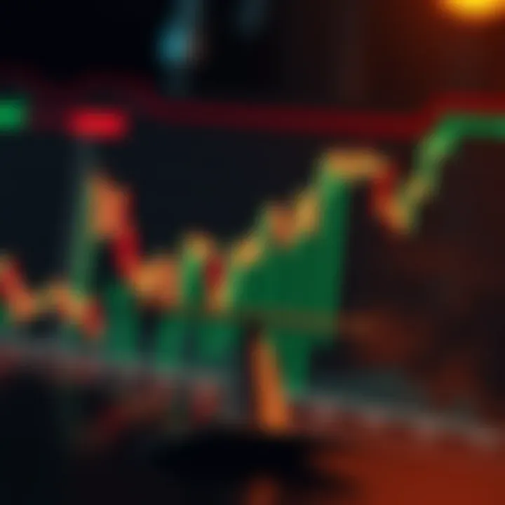 Graph showing risk and reward balance in financial trading