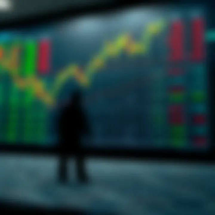 Assessment of Risks and Opportunities in Binary Options Financial chart highlighting risks and potential rewards of binary options investments
