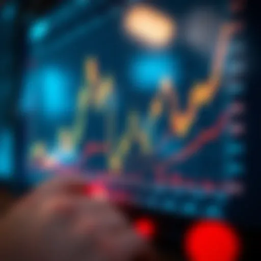 Binary Options Trading and Asset Price Predictions Graph showing binary options trading with asset price prediction trends