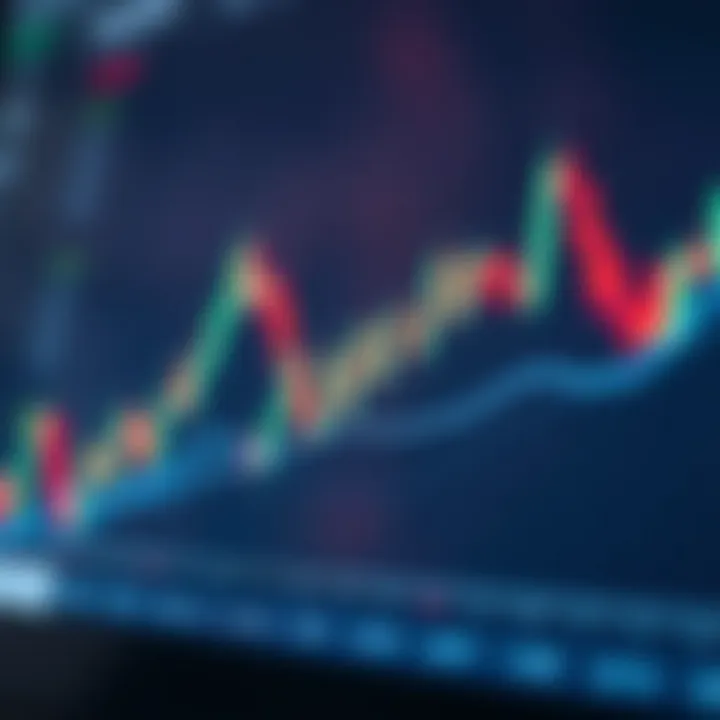 Graph displaying binary options trading chart with fluctuating candlestick patterns