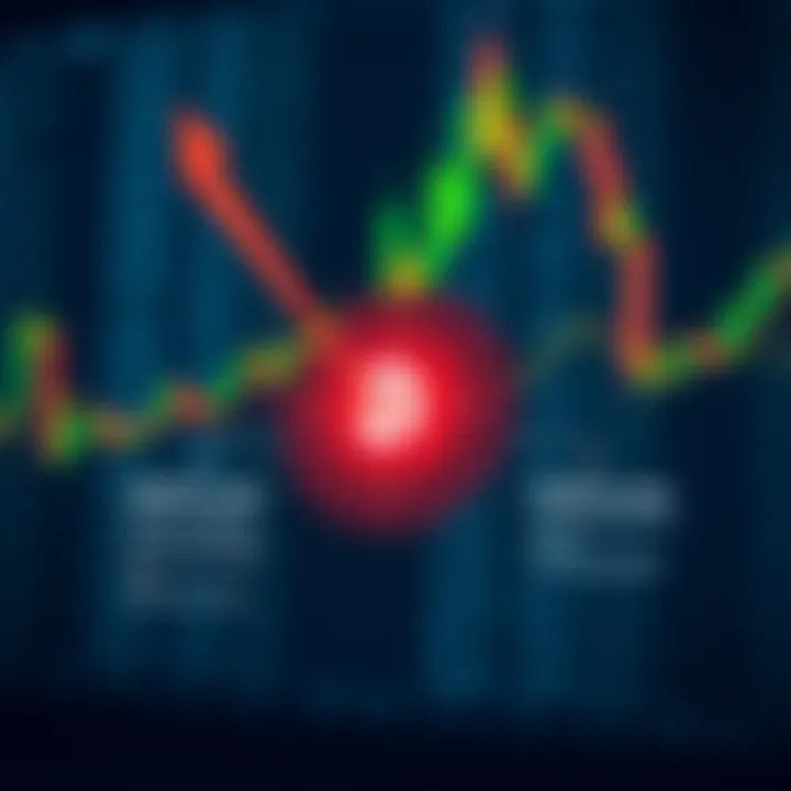 Understanding Binary Options Trading Mechanism Diagram of binary options trading showing profit or loss based on market predictions