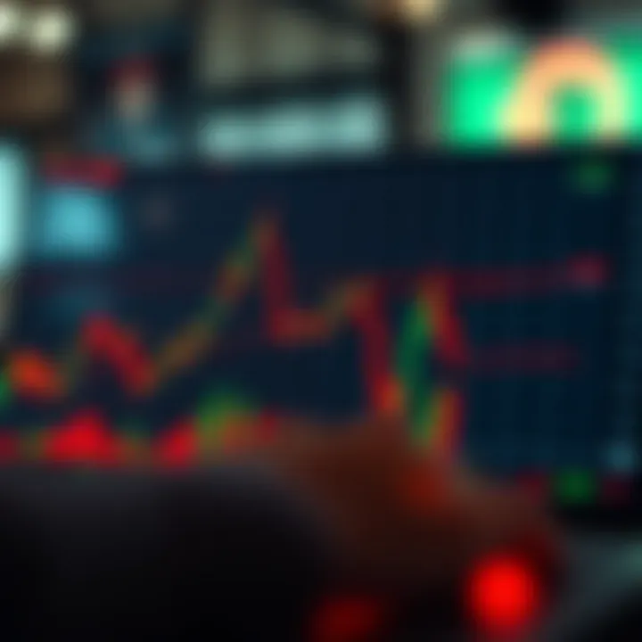 Graph showing binary options trading performance with highlighted profit and loss areas