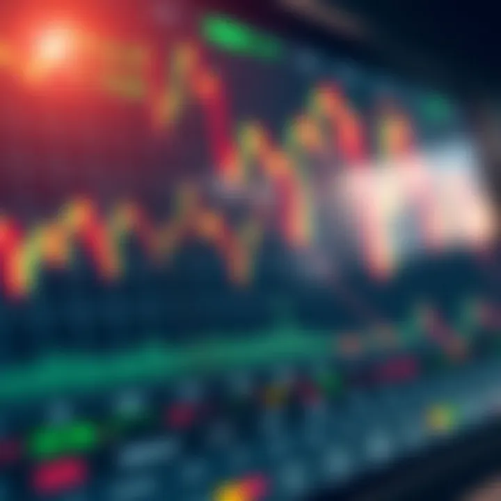 Graph showing upward and downward trends with a binary options trading platform interface