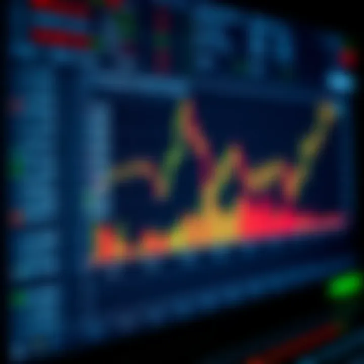Graph displaying binary options trading simulator interface with financial data and trend analysis