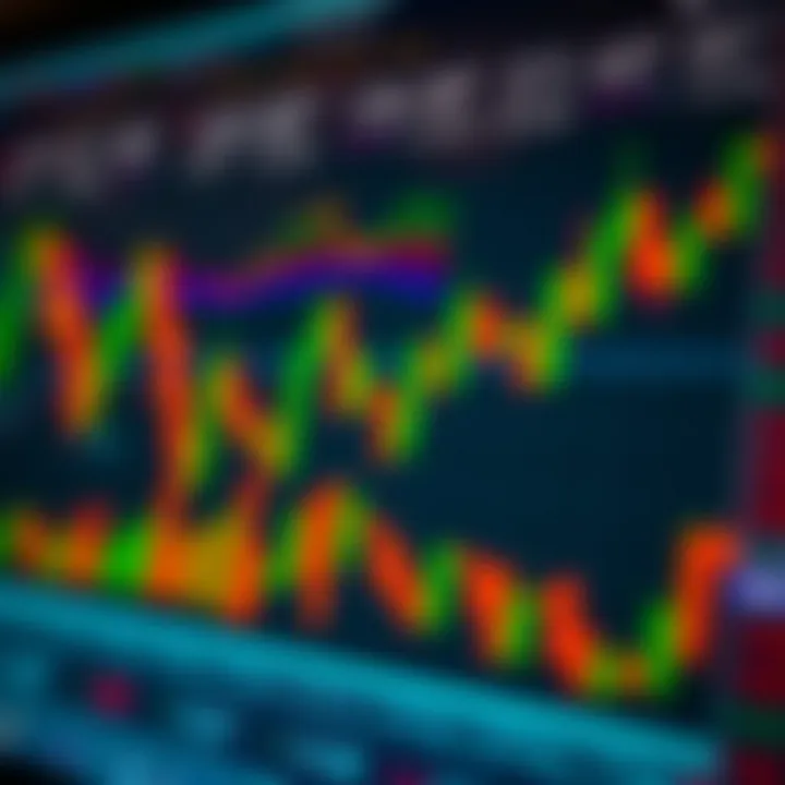 Key Bullish and Bearish Candlestick Formations for Technical Analysis Visual representation of bullish and bearish candlestick formations in stock market charts