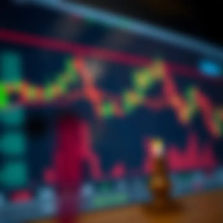 Annotated example of a candlestick pattern interpretation on a financial market chart
