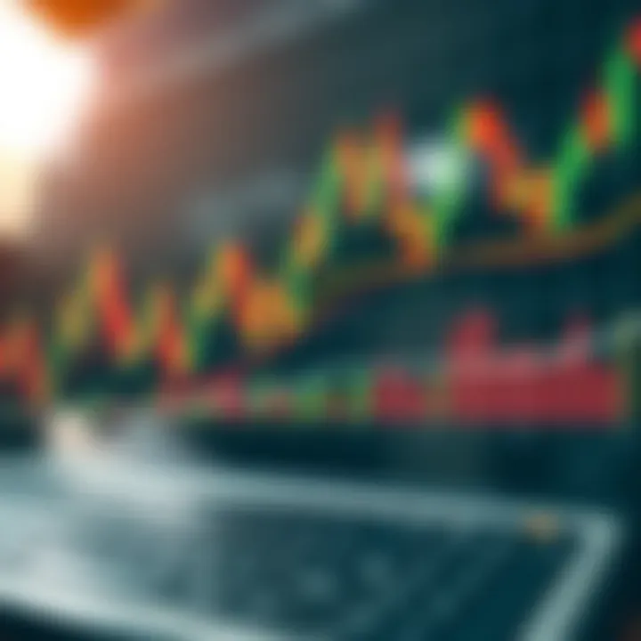 Integrating Candlestick Patterns with Technical Indicators for Risk Management Combination of candlestick patterns with technical indicators on a trading chart to assess investment risks