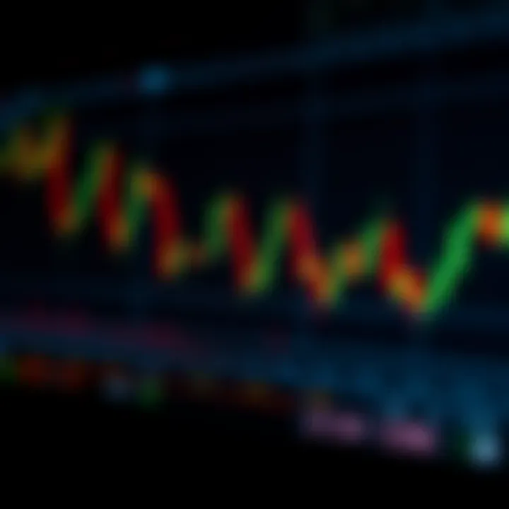 Illustration of various candlestick patterns used to identify market trends and signals