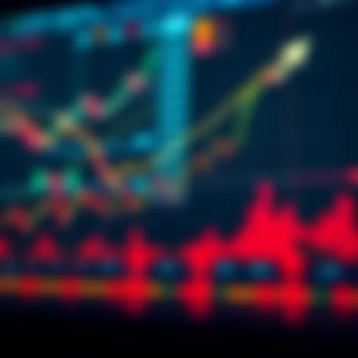 Graph showing upward trend with trading charts and financial data