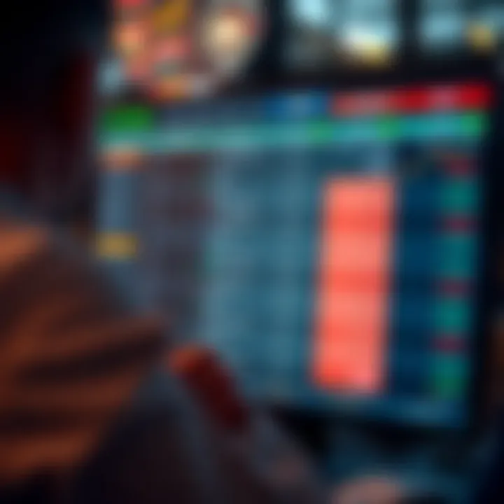 Cómo elegir la mejor plataforma de trading Cómo elegir la mejor plataforma de trading