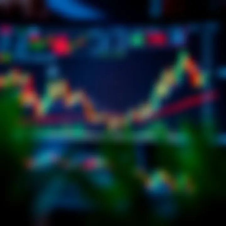 Various common chart patterns like head and shoulders, double top, and triangles used in financial market analysis