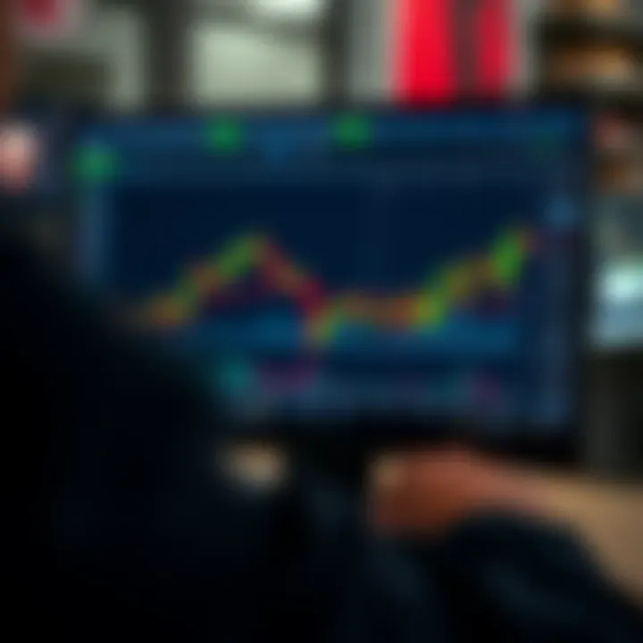 Binary options demo account interface showing trading charts and practice balance on screen