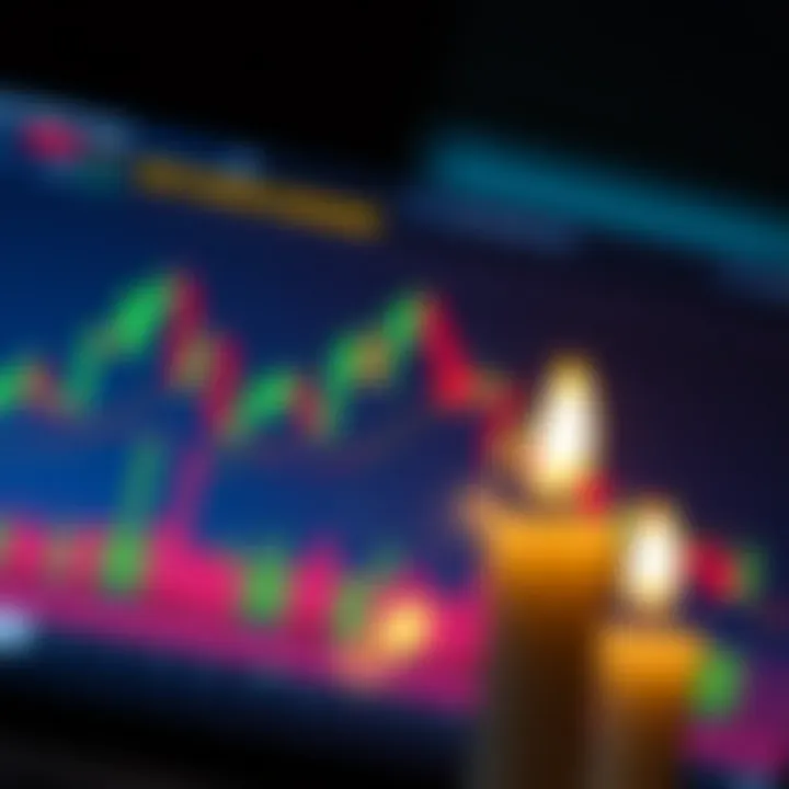 Patrones de velas en análisis técnico: guía práctica Patrones de velas en análisis técnico: guía práctica