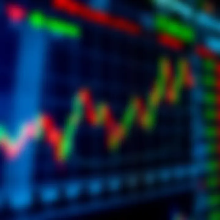 Chart displaying upward and downward trends in financial binary options trading