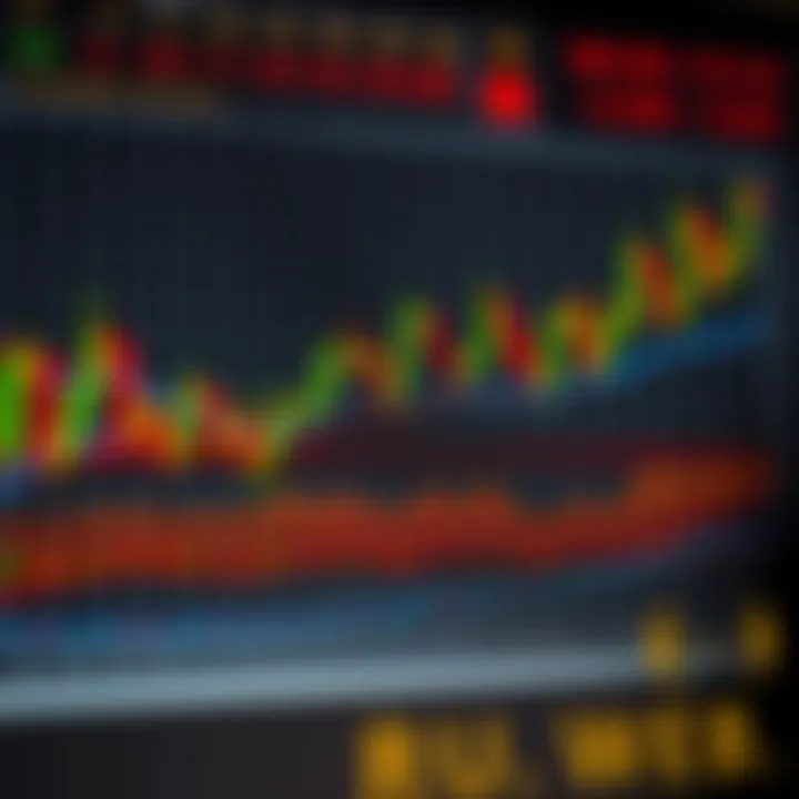 Chart displaying various Japanese candlestick patterns used in financial trading analysis