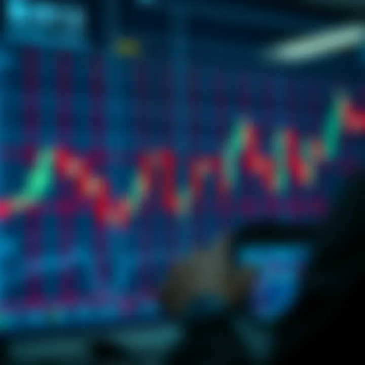 Chart displaying various Japanese candlestick patterns used in technical analysis