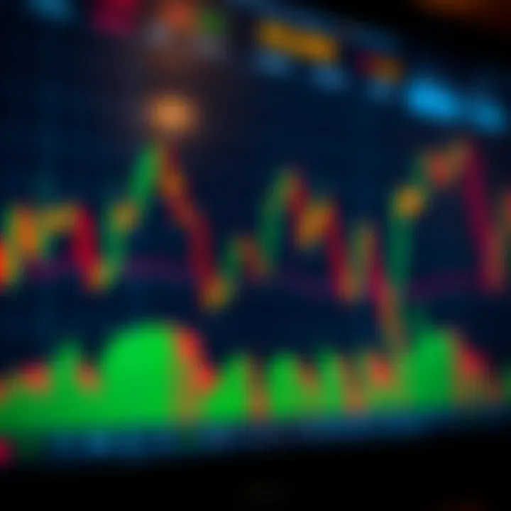 Detailed chart showing various Japanese candlestick patterns used in market analysis