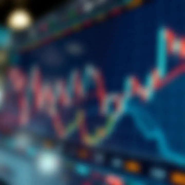 Guía completa para entender el análisis técnico en trading