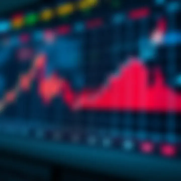 Graph showing financial chart with upward trend and digital interface representing automated trading