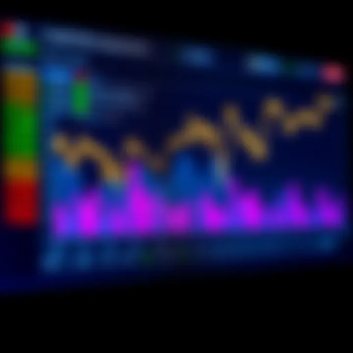 Graph showing credit risk assessment metrics and financial data analysis