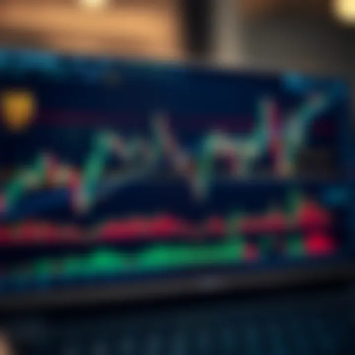 Currency Pair Trends with Technical Indicators for Forex Analysis Line graph displaying currency pair trends alongside technical indicators like moving averages