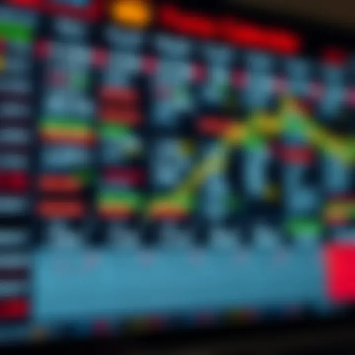 Cómo usar el calendario económico para Forex