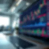 Graph showing financial charts and binary options trading platform interface