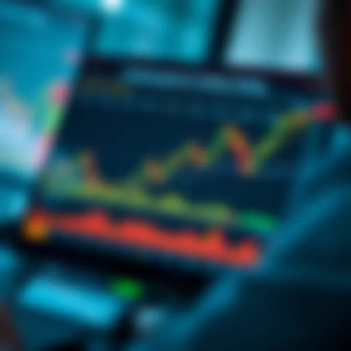 Chart displaying emotional management strategies for effective decision-making