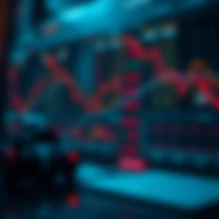 Diagram illustrating risk calculation methods in financial trading