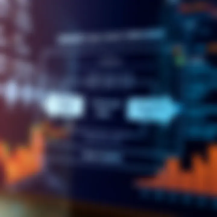 Gestión de Riesgo Financiero: Métodos y Aplicaciones