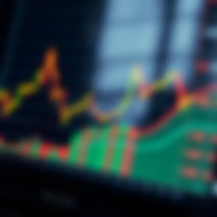 Graph showing currency pairs exchange rates rising and falling