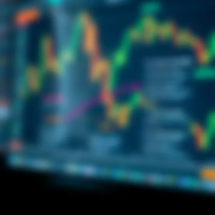 Diagram illustrating basic Forex trading strategies and market factors