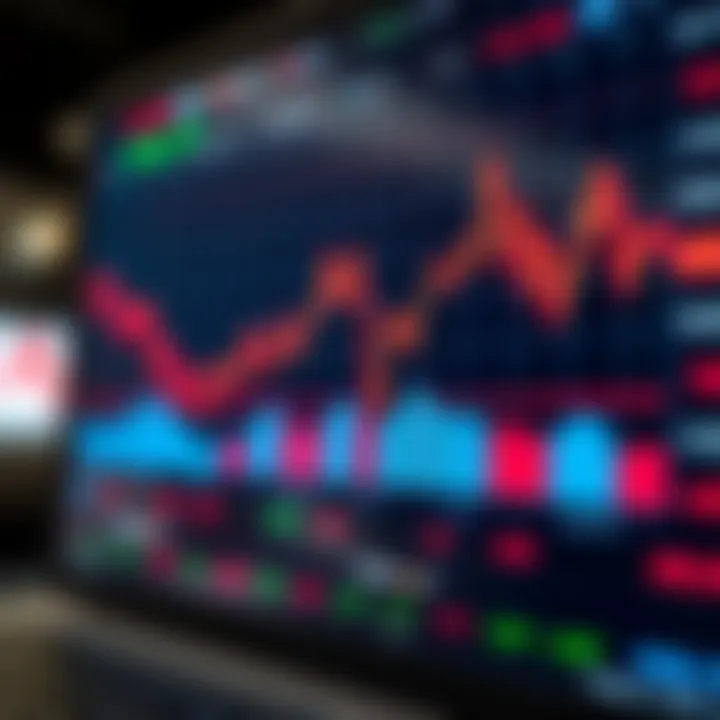 Introducción al trading en Forex para principiantes