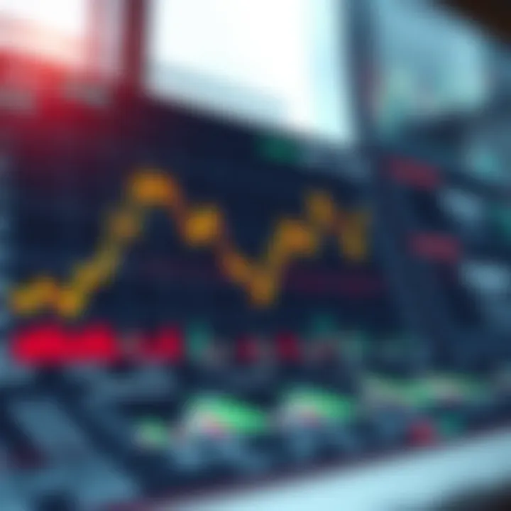 Analyzing Market Trends Influenced by Economic Events Graph and data charts illustrating market trends influenced by economic events