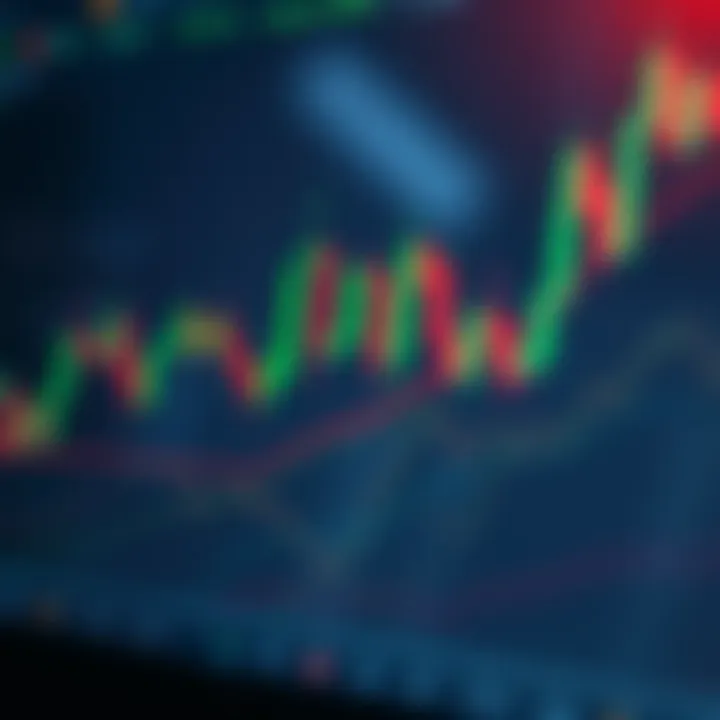 Practical Use of Japanese Candlestick Patterns in Market Analysis Chart showing practical application of Japanese candlestick patterns in financial market decision making