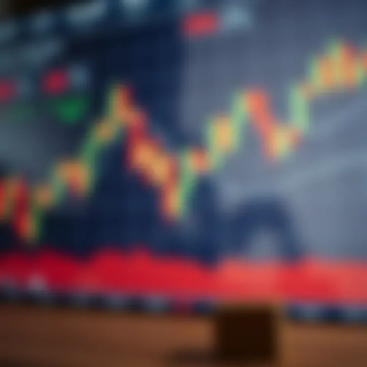 Practical Guide to Interpreting Japanese Candlesticks in Market Trends Illustration of bullish and bearish Japanese candlesticks with price movement indicators