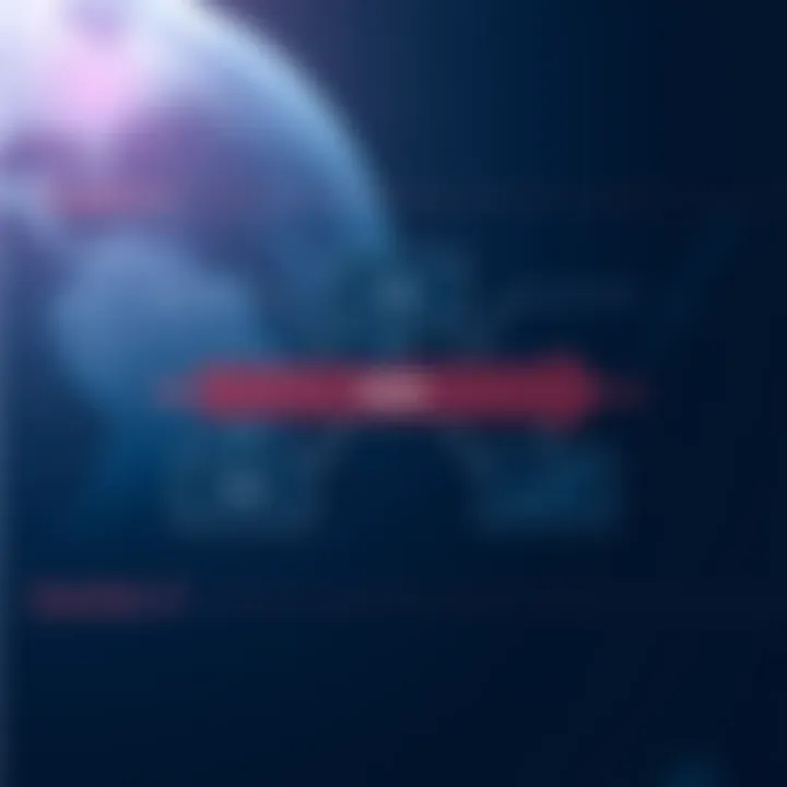 Diagram illustrating risk identification, assessment, and mitigation strategies within organizational context