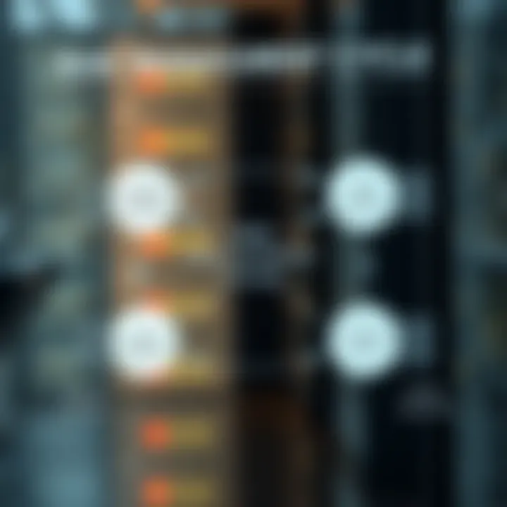 Detailed diagram illustrating key phases of risk management cycle with interconnected components