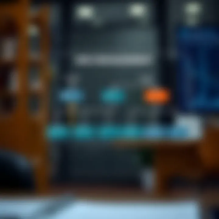 Flowchart illustrating the key stages in risk management from identification to mitigation