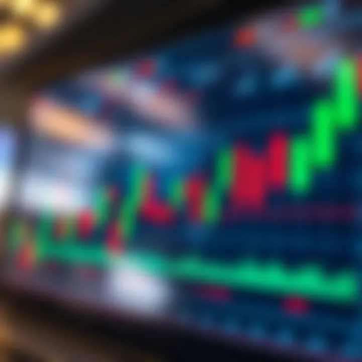 Graph showing risk management strategies in trading with green and red candlestick patterns