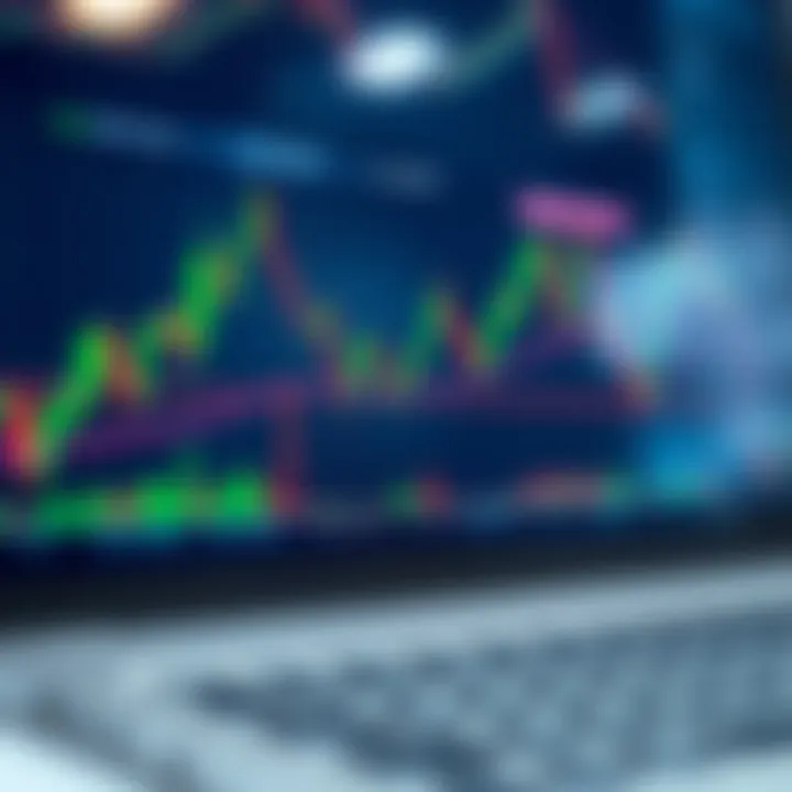 Risk Management Techniques for Trading Success Graph illustrating risk management strategies with stop loss and take profit levels