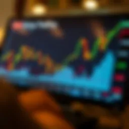 Graph showing fluctuating stock prices illustrating swing trading activity