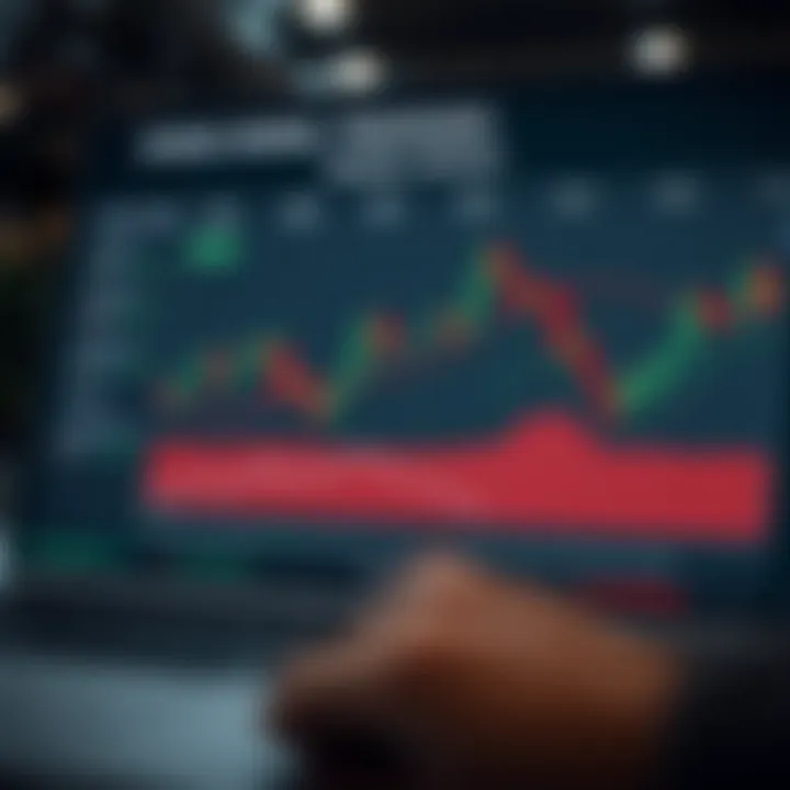 Chart comparing common swing trading strategies and their key features