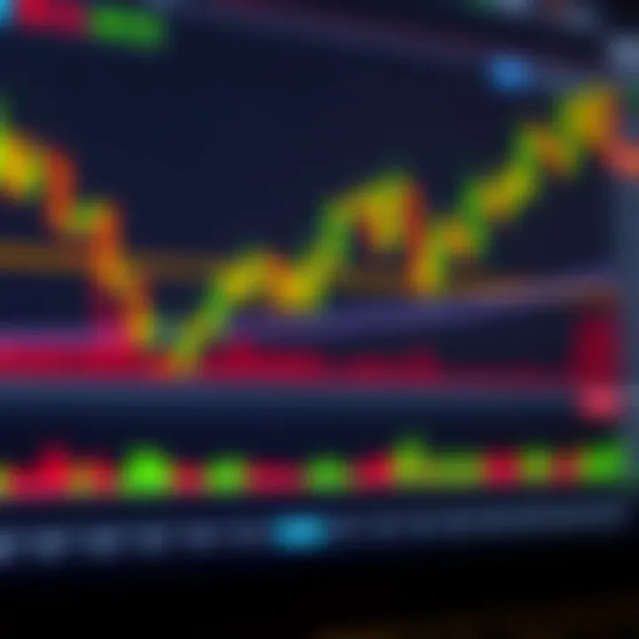 Technical Analysis with Candlestick Patterns and Volume Indicators Financial chart displaying candlestick patterns and volume indicators used in technical analysis