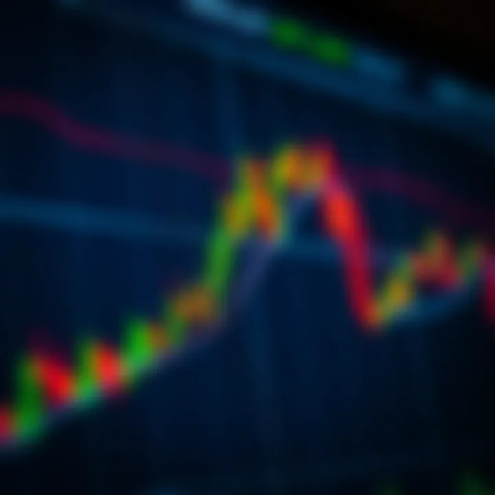 Candlestick chart illustrating financial market price movements and trends