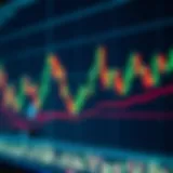 Chart showing candlestick patterns and trend lines in financial trading