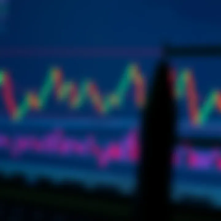 Detailed financial chart displaying candlestick patterns and trend lines indicating market fluctuations