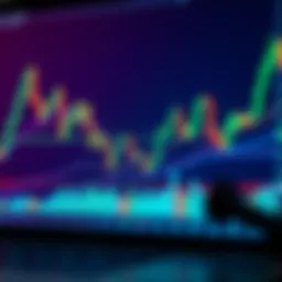 Graph showing technical analysis with trend lines and candlestick patterns on financial charts